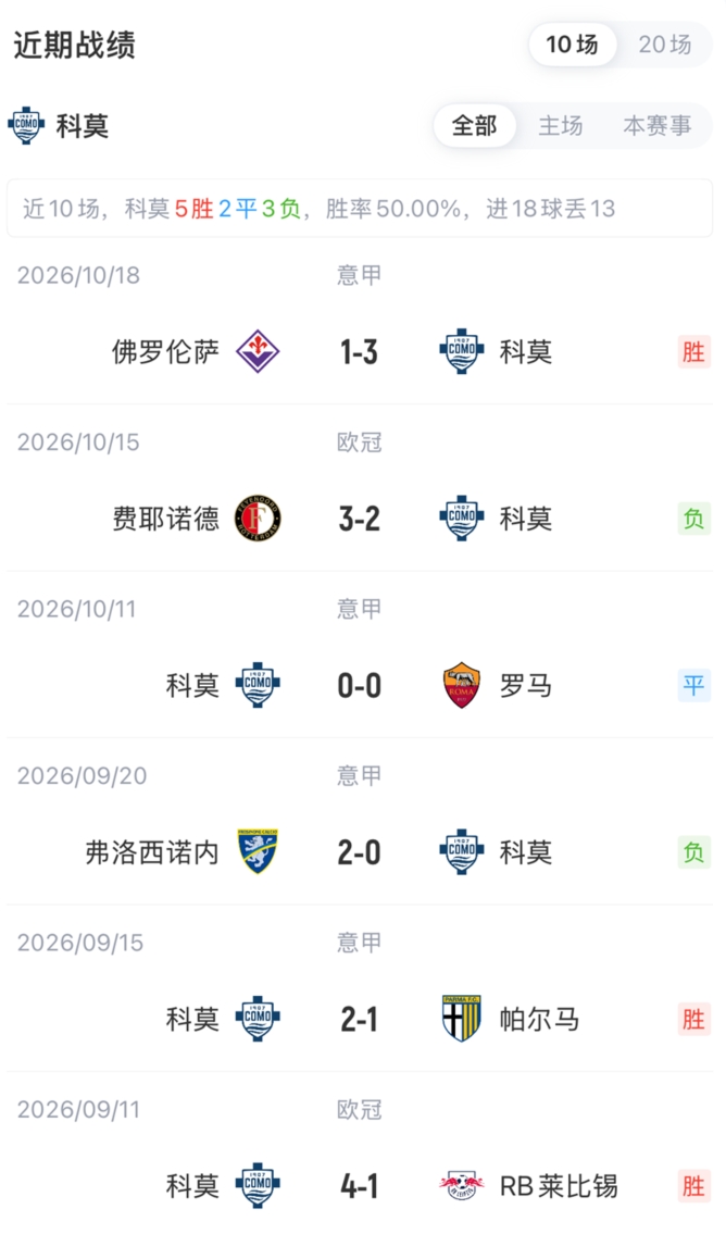 曼联vs科莫首发:姆伯莫、库尼亚先发,芒特、B费、帕斯出战 曼联vs科莫首发:姆伯莫、库尼亚先发,芒特、B费、帕斯出战
