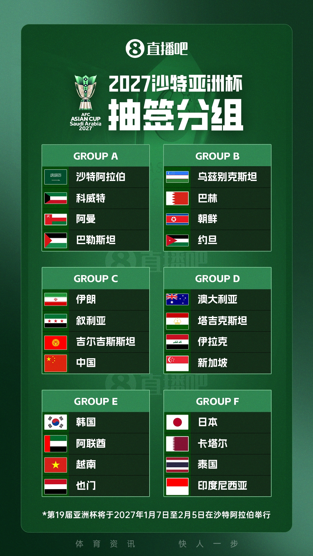 官方公布亚洲杯赛程时间：国足3场小组赛均为北京时间21:30开球