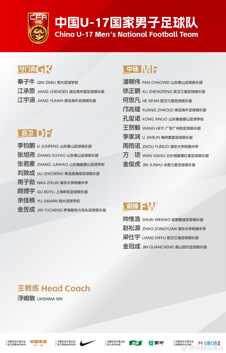 北青：U17国脚来源广泛包括4名海外球员，世少赛小组突围难度不小