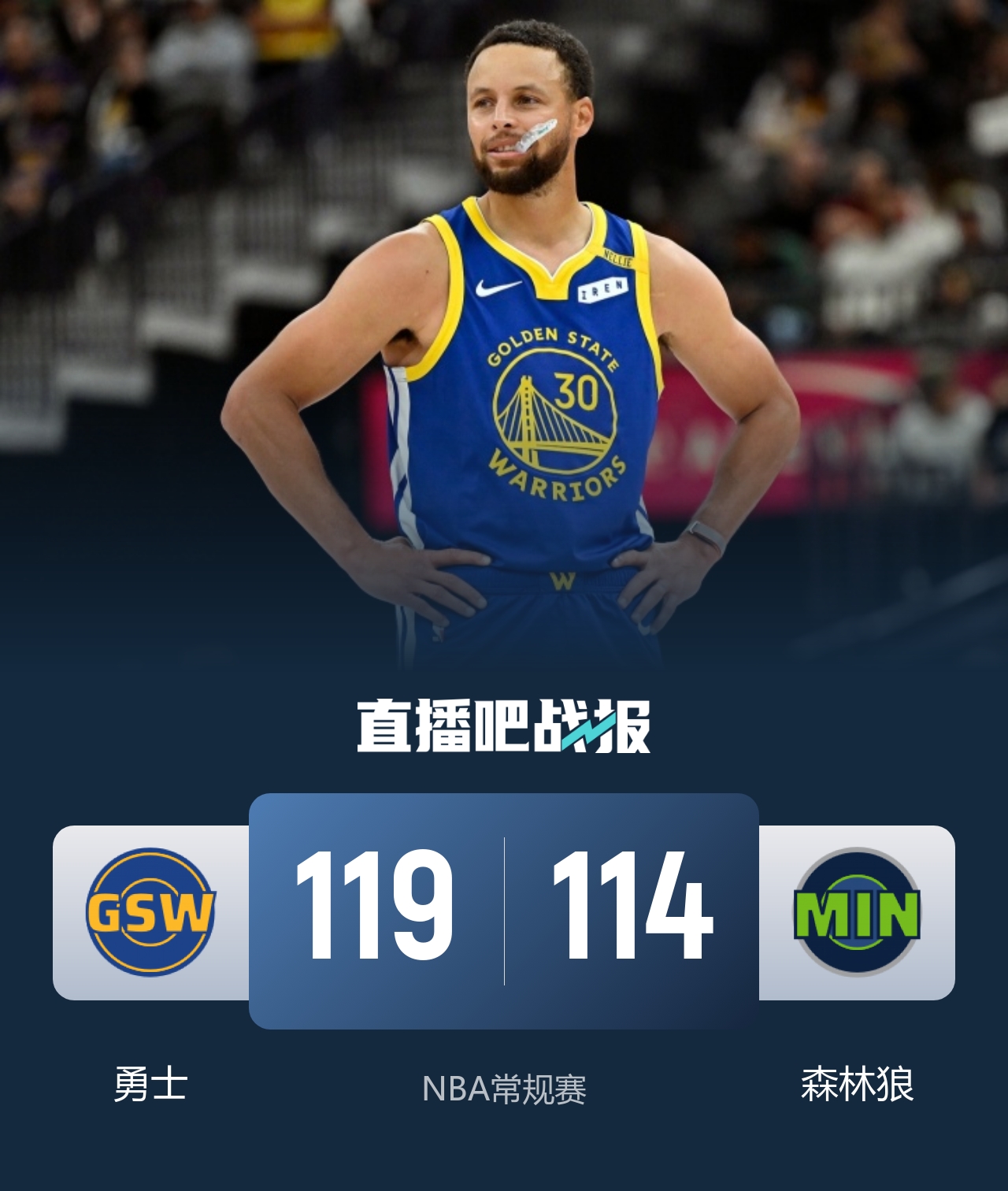 🏀勇士险胜森林狼迎连胜 库里44+8+6 伦德博格26+8 库明加20分